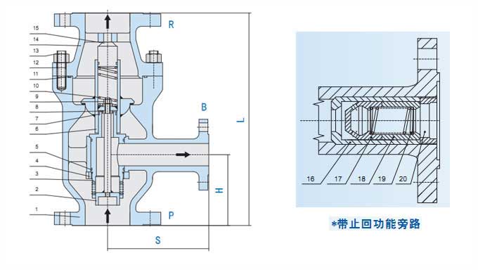 外形尺寸